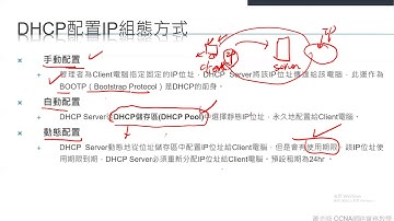 CCNA :   DHCP 運作介紹