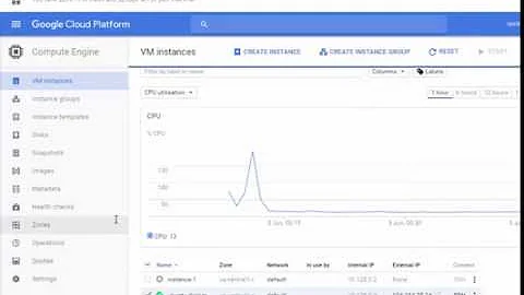 Docker access to non root user