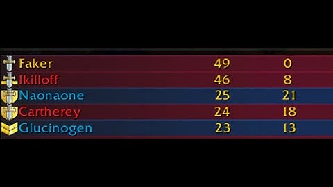 Turtle wow - Frost Mage PVP 49 - 0 Alterac Valley