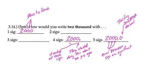 Askey Physics -- PhyFl19--Sig Figs