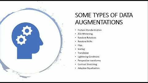 Image augmentation in deep learning