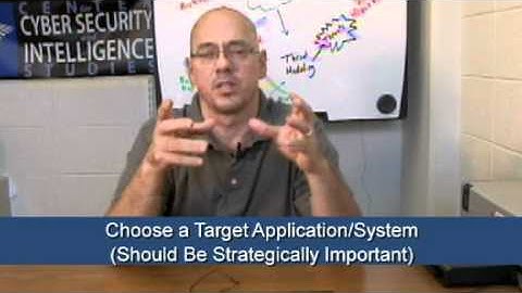 Threat Modeling Part 3- Scoping the Effort and Kicking Off the Process.mov