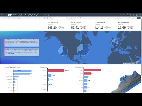 SAP Analytics Cloud - Critical Capabilities and Features