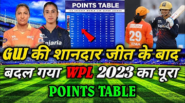 WPL 2023 Today Points Table | Rcb vs GG After Match Points Table | Wpl 2023 Points table | GG vs Rcb