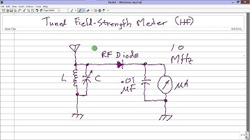 Tuned Field-Strength Meter