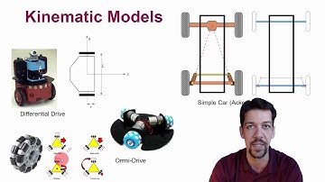 14 - Robot Kinematics Part 01: Introduction