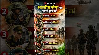 भारतीय सेना और उनकी ड्यूटी वर्ष❓Indian Army and their duty years#gk#shorts#army#duty#amtool1