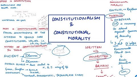 Constitutionalism and Constitutional morality 