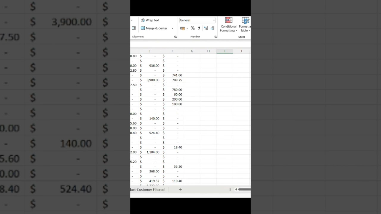 Problems of using Excel in a growing business. 