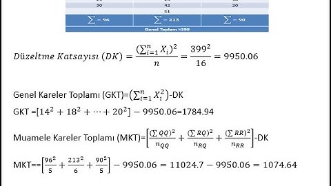 Varyans analizi (Elle manuel çözüm) Basit anlatım