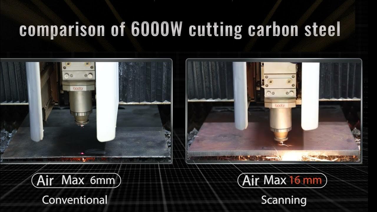 6kw BODOR laser scanning cutting machine cut carbon steel via air YouTube