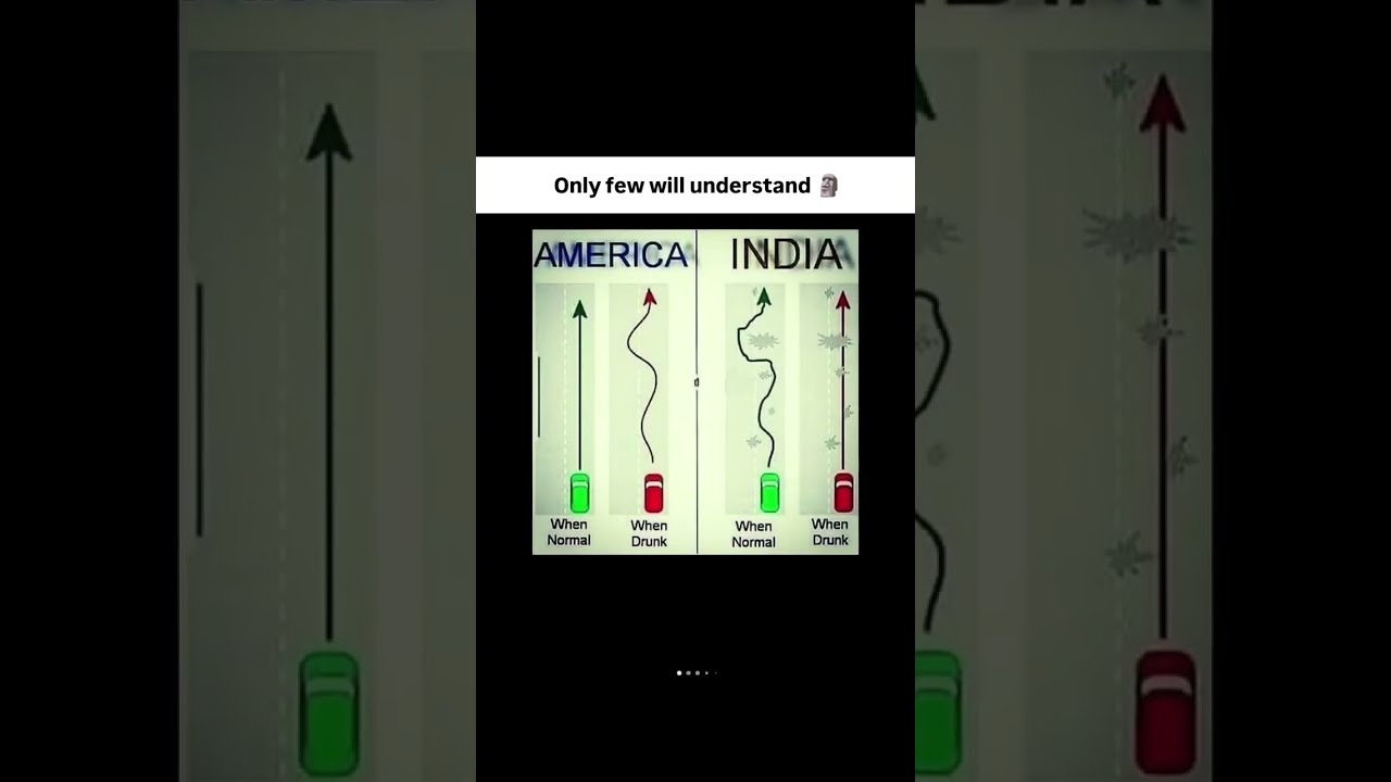 Only Few Will Understand Onlyfewwillunderstand Likeandsubscribe Whereareyoufrom Whereareyou Wo