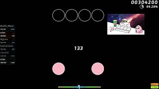 Camellia - Nightmare City 4.6