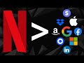 Netflix Is Putting Tech Salaries To Shame