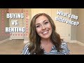 BUYING DVC vs. RENTING DVC | Why I Will Always Rent
