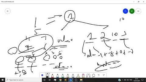 Killjoy || Code Forces Round #671 ( Div 2)