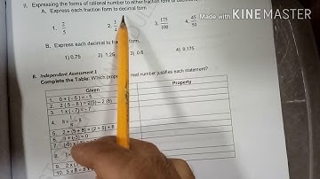 Answer  to Math7 Module 4:Properties in Operation of Integers and Forms of Rational Number