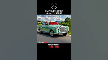 Mercedes Benz E Class Evolution From 1886 Present 