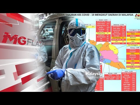 Video: Rabun Dekat - Bentuk, Darjah, Jenis, Diagnostik, Rawatan, Pembetulan