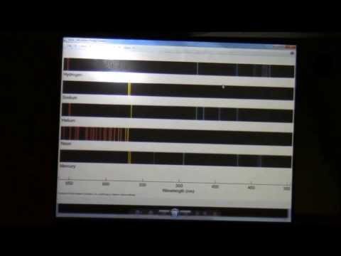 Astronomy 101:  Kirchhoff's Laws Explained