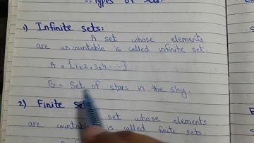 Finite and Infinite Sets with examples / Finite Sets & Infinite Sets In Hindi / Urdu