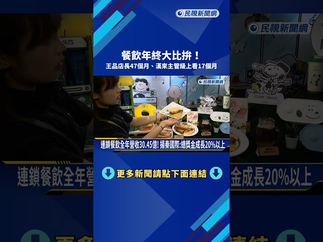 餐飲年終大比拚! 王品超狂店長領47個月"年薪破300萬"－民視新聞