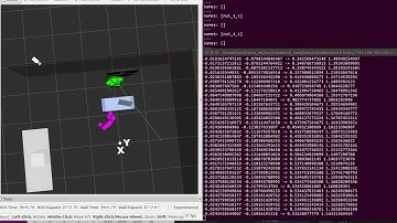 ROS, TF2, Nuitrack. problem