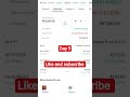 Day 9 Portfolio #viral #trading #viralvideo