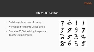 Learning Neural Networks with Tensorflow – Images of Written Digits | packtpub.com