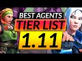 NEW 1.11 BEST AGENTS TIER LIST - HOW STRONG IS SKYE? - META Picks to ABUSE - Valorant Guide