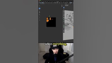 Efficient UV unwrapping techniques for 3D objects - 3d character in Blender - 3.6: Goggles the DJ