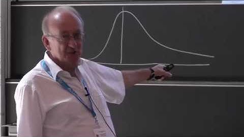 Extreme value theory (QRM Chapter 5)