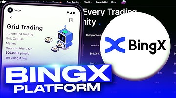 BINGX – BEGINNERS TUTORIAL – 2025 – HOW TO GET full review explain