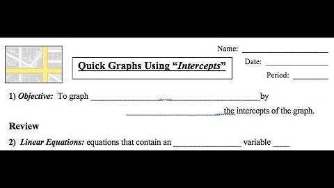 Quick Graphs Using Intercepts (part 1)