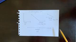 How to Make a Protractor