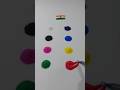 Multicolour Rangoli Design Shortvideo Trending