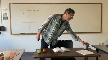 Nonlinear Dynamics and Chaos March Monday March 13, 2023