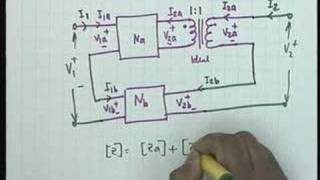 Lecture - 28 Interconnection of Two-port Networks(Contd.)