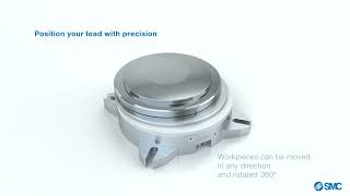 Centering Unit MACM Series