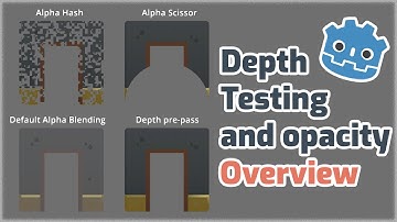 Depth testing and opacity overview   - Godot 4