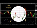 This is how to trade Binary Options Full Time! - YouTube