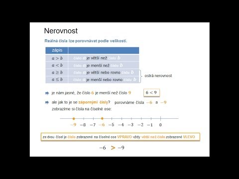 Video: Je to nerovnost nebo nerovnost?