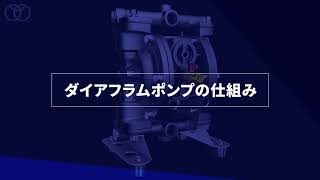 ダイアフラムポンプ総合カタログ』小型から大型までラインナップ