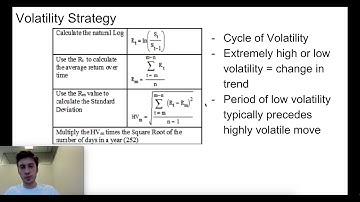 Bitcoin Data (Volatility + TPM)