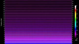 triangle 392.00.Hz (0.392kHz)