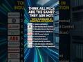Top 10 PLC brands in industrial automation #plc #programming #2026 #automation #top #1000subscriber