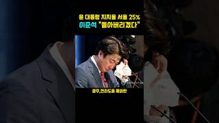 윤 대통령 지지율 서울 25%,이준석 &quot;돌아버…