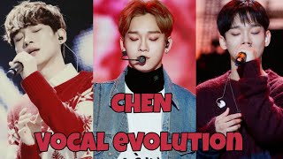 EXO Chen vocal evolution (predebut - 2020)