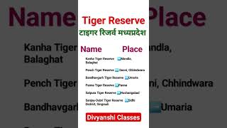 Tiger Reserve in Madhya Pradesh tigerreserves nationalpark staticgk gk gkinhindi shorts