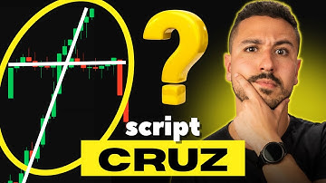 INACREDITÁVEL! 👀 O QUE É ESSE SCRIPT IQ OPTION 2023 EM OPÇÕES BINÁRIAS ???